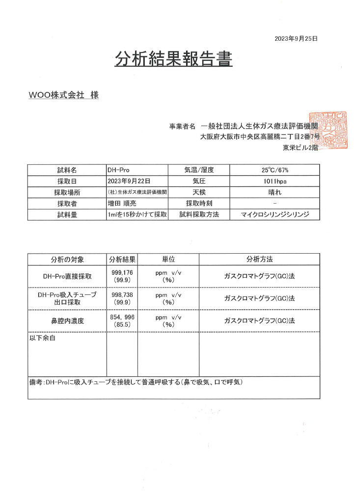 DH-Pro_分析結果報告書_カニューラ出口・鼻腔内濃度_2023.09.25